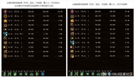 DNF发布网与勇士私服怀旧版(DNF发布网与勇士怀旧版本) DNF发布网与勇士私服怀旧版(DNF发布网与勇士怀旧版本)