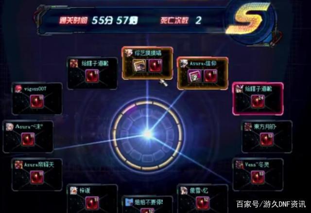DNF发布网一键任务内辅(DNF发布网一键完成任务辅助) DNF发布网一键任务内辅(DNF发布网一键完成任务辅助)