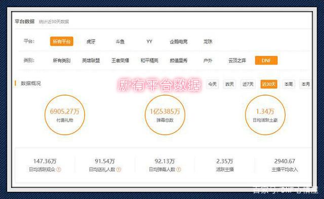 DNF发布网二觉私服发布网(2021DNF发布网二觉) DNF发布网二觉私服发布网(2021DNF发布网二觉)