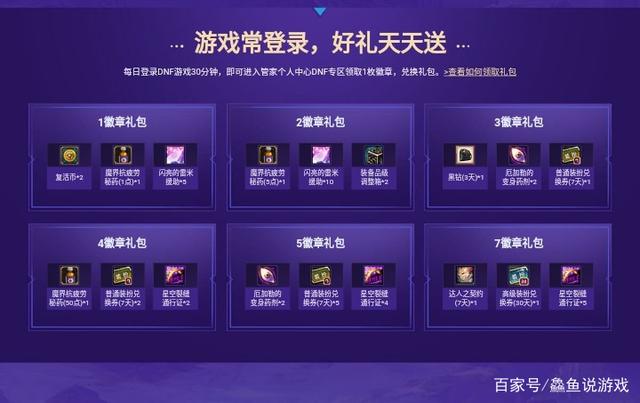 DNF发布网下载限速 DNF发布网下载限速