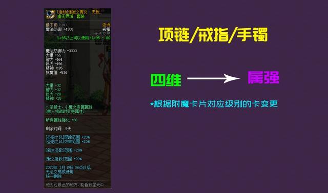 DNF发布网与勇士私服70 DNF发布网与勇士私服70