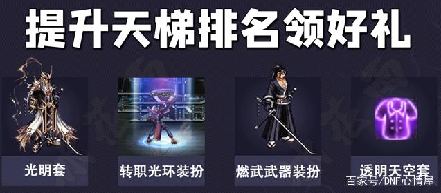 DNF发布网70级巨龙私服(DNF发布网巨龙玩法) DNF发布网70级巨龙私服(DNF发布网巨龙玩法)
