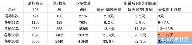 DNF发布网会不会封号 DNF发布网会不会封号