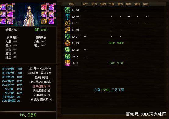 70级版本DNF发布网群(DNF发布网70c) 70级版本DNF发布网群(DNF发布网70c)